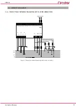 Preview for 11 page of Circutor CVM-C4 Series Instruction Manual