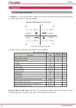 Preview for 14 page of Circutor CVM-C4 Series Instruction Manual