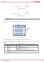 Preview for 15 page of Circutor CVM-C4 Series Instruction Manual