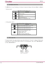 Preview for 16 page of Circutor CVM-C4 Series Instruction Manual