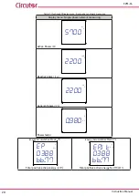 Preview for 20 page of Circutor CVM-C4 Series Instruction Manual