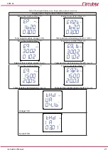 Preview for 21 page of Circutor CVM-C4 Series Instruction Manual