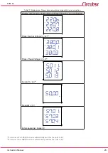 Preview for 23 page of Circutor CVM-C4 Series Instruction Manual