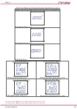 Preview for 29 page of Circutor CVM-C4 Series Instruction Manual