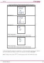 Preview for 31 page of Circutor CVM-C4 Series Instruction Manual