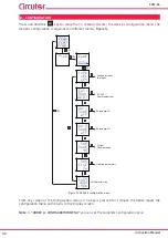 Preview for 32 page of Circutor CVM-C4 Series Instruction Manual