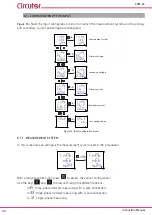 Preview for 34 page of Circutor CVM-C4 Series Instruction Manual