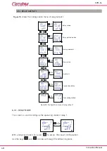 Preview for 40 page of Circutor CVM-C4 Series Instruction Manual