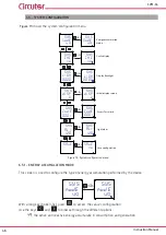 Preview for 46 page of Circutor CVM-C4 Series Instruction Manual