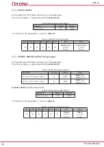 Preview for 56 page of Circutor CVM-C4 Series Instruction Manual