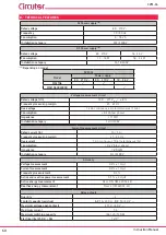 Preview for 60 page of Circutor CVM-C4 Series Instruction Manual