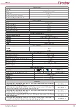 Preview for 61 page of Circutor CVM-C4 Series Instruction Manual