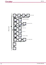 Preview for 68 page of Circutor CVM-C4 Series Instruction Manual