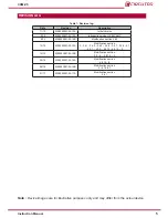 Preview for 5 page of Circutor CVM-C5-IC Instruction Manual