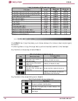 Preview for 18 page of Circutor CVM-C5-IC Instruction Manual