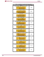 Preview for 20 page of Circutor CVM-C5-IC Instruction Manual