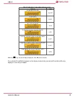 Preview for 21 page of Circutor CVM-C5-IC Instruction Manual