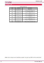 Предварительный просмотр 6 страницы Circutor CVM-C5 Series Instruction Manual