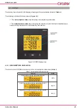 Предварительный просмотр 21 страницы Circutor CVM-C5 Series Instruction Manual