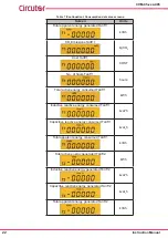 Предварительный просмотр 22 страницы Circutor CVM-C5 Series Instruction Manual