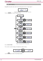 Preview for 32 page of Circutor CVM-D41 DC Instruction Manual