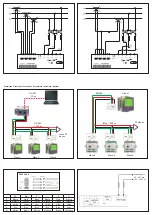 Предварительный просмотр 4 страницы Circutor CVM k2 Manual