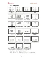 Предварительный просмотр 9 страницы Circutor CVM-MINI SERIES Instruction Manual