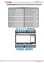 Предварительный просмотр 8 страницы Circutor CVM-NET4+-MC Instruction Manual