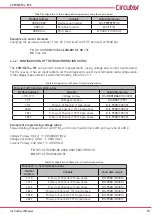 Предварительный просмотр 13 страницы Circutor CVM-NET4+-MC Instruction Manual