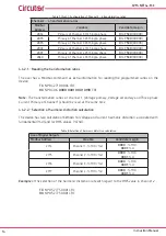 Предварительный просмотр 14 страницы Circutor CVM-NET4+-MC Instruction Manual