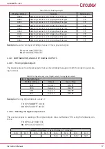 Предварительный просмотр 17 страницы Circutor CVM-NET4+-MC Instruction Manual