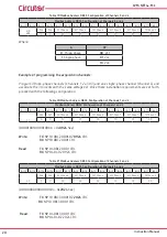 Предварительный просмотр 20 страницы Circutor CVM-NET4+-MC Instruction Manual