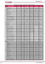 Предварительный просмотр 24 страницы Circutor CVM-NET4+-MC Instruction Manual