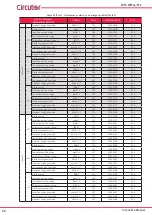 Предварительный просмотр 26 страницы Circutor CVM-NET4+-MC Instruction Manual