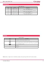 Предварительный просмотр 5 страницы Circutor DCB-72 Adc Instruction Manual