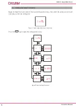 Предварительный просмотр 16 страницы Circutor DCB-72 Adc Instruction Manual