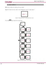 Предварительный просмотр 20 страницы Circutor DCB-72 Adc Instruction Manual