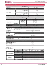 Предварительный просмотр 28 страницы Circutor DCB-72 Adc Instruction Manual