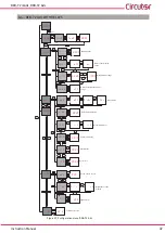 Предварительный просмотр 37 страницы Circutor DCB-72 Adc Instruction Manual