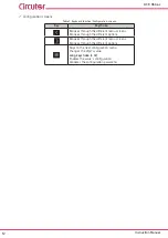 Предварительный просмотр 12 страницы Circutor DCP-96 Aac Instruction Manual