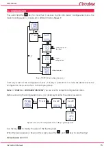 Предварительный просмотр 15 страницы Circutor DCP-96 Aac Instruction Manual