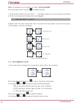 Предварительный просмотр 16 страницы Circutor DCP-96 Aac Instruction Manual