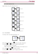 Предварительный просмотр 19 страницы Circutor DCP-96 Aac Instruction Manual