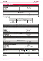 Предварительный просмотр 23 страницы Circutor DCP-96 Aac Instruction Manual