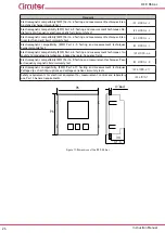 Предварительный просмотр 24 страницы Circutor DCP-96 Aac Instruction Manual