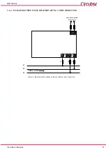 Предварительный просмотр 11 страницы Circutor DCP-96 Vac Instruction Manual