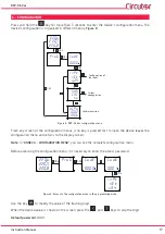 Предварительный просмотр 17 страницы Circutor DCP-96 Vac Instruction Manual