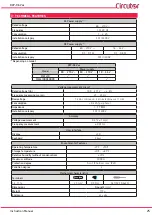 Предварительный просмотр 25 страницы Circutor DCP-96 Vac Instruction Manual