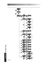 Предварительный просмотр 20 страницы Circutor DH96-CPP Manual