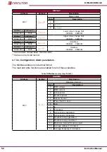 Предварительный просмотр 52 страницы Circutor DHB-302 Instruction Manual